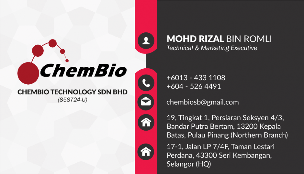 MOHD RIZAL BIN ROMLI