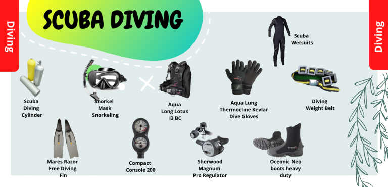 SCUBA DIVING